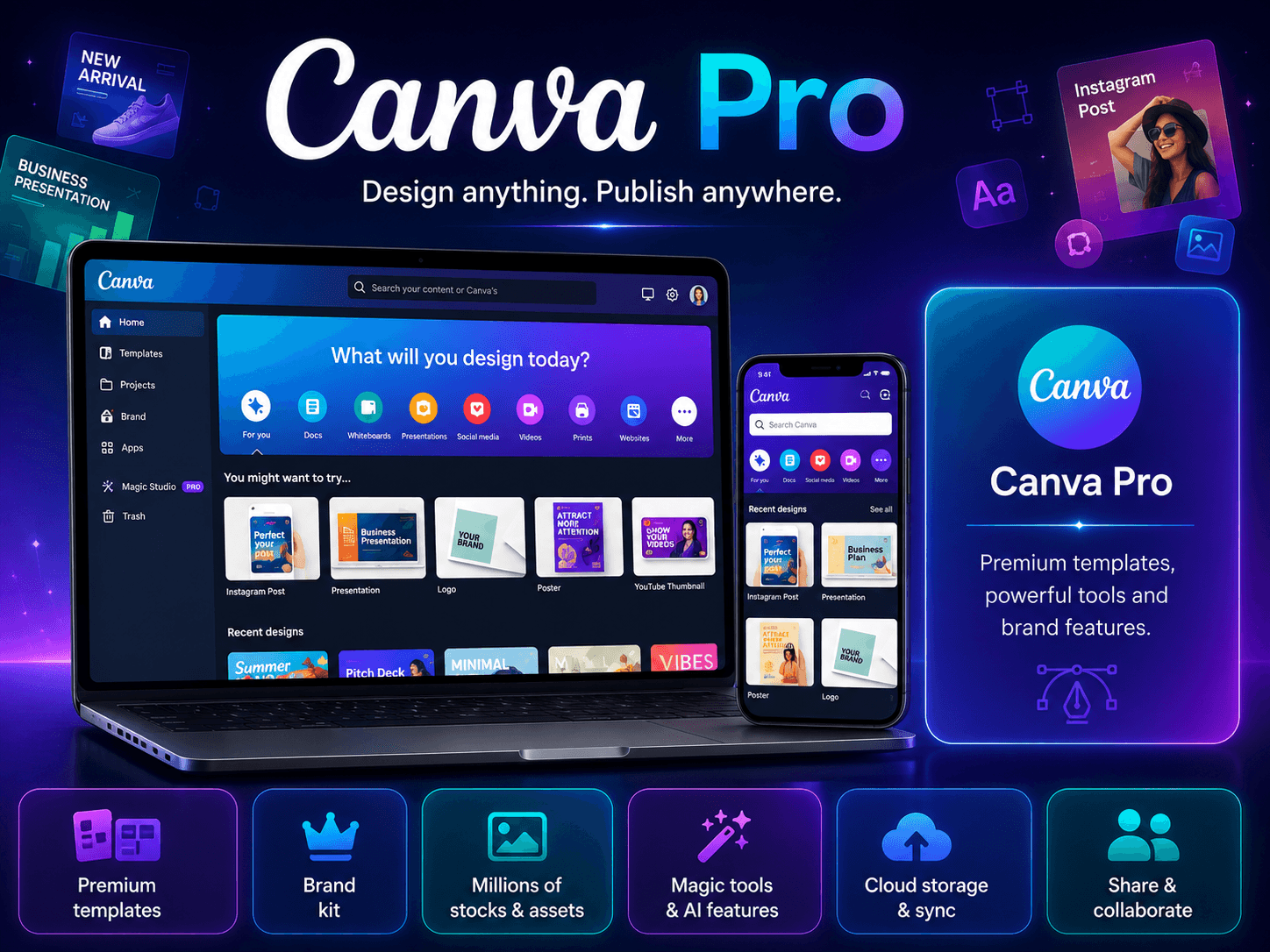 Canva Pro