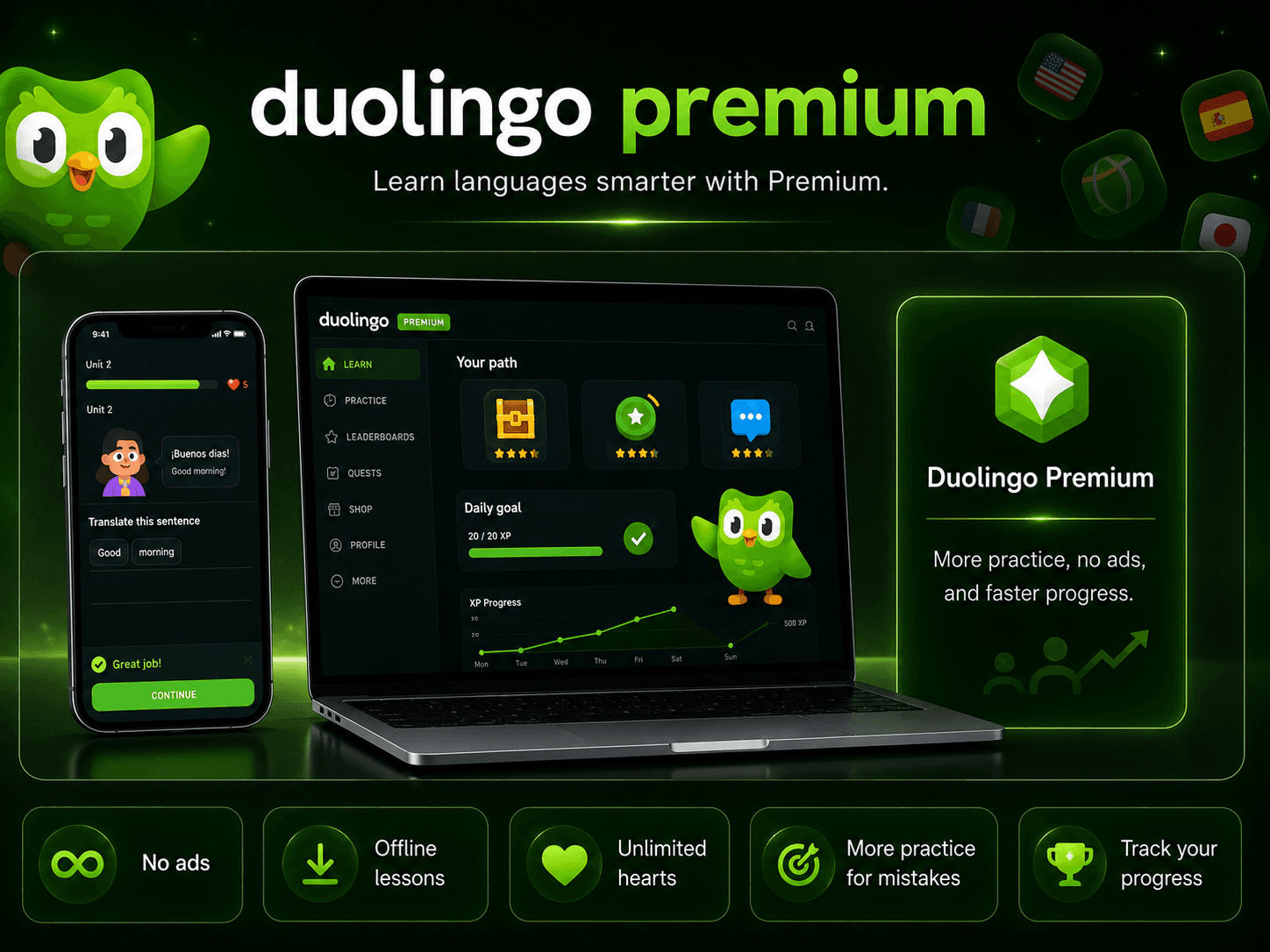 Duolingo Premium
