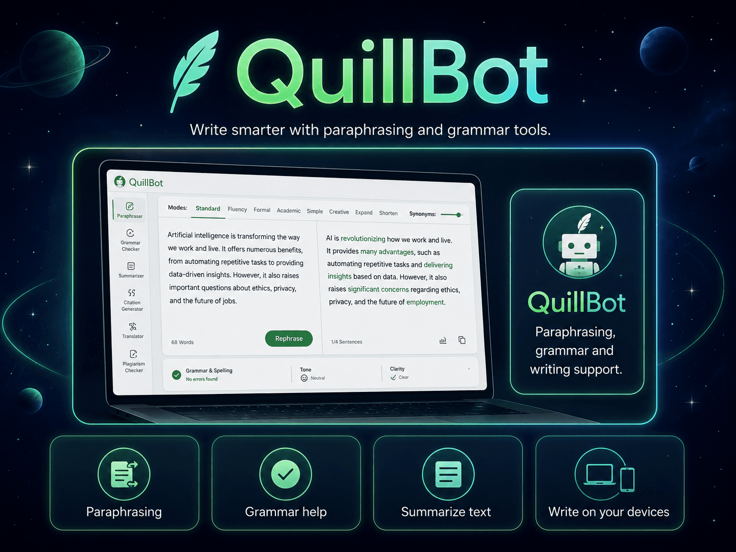 QuillBot Premium