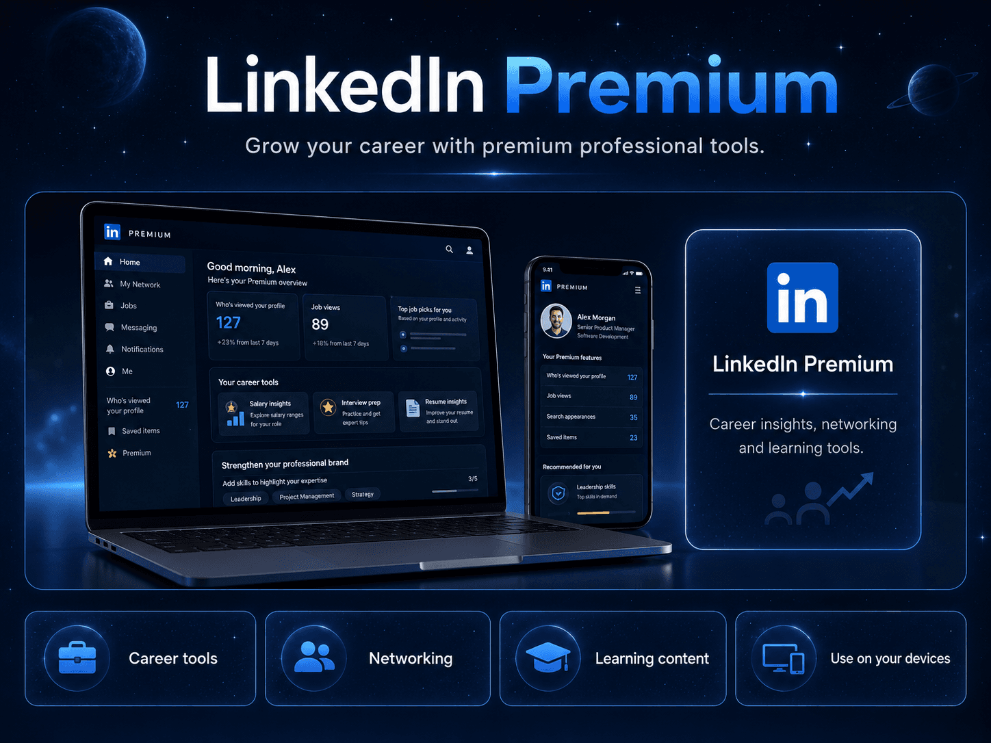 LinkedIn Premium