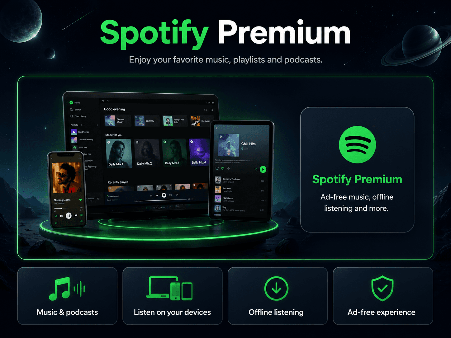 Spotify Premium